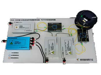 EVA-1000/2000型分布式光纖傳感教學儀器
